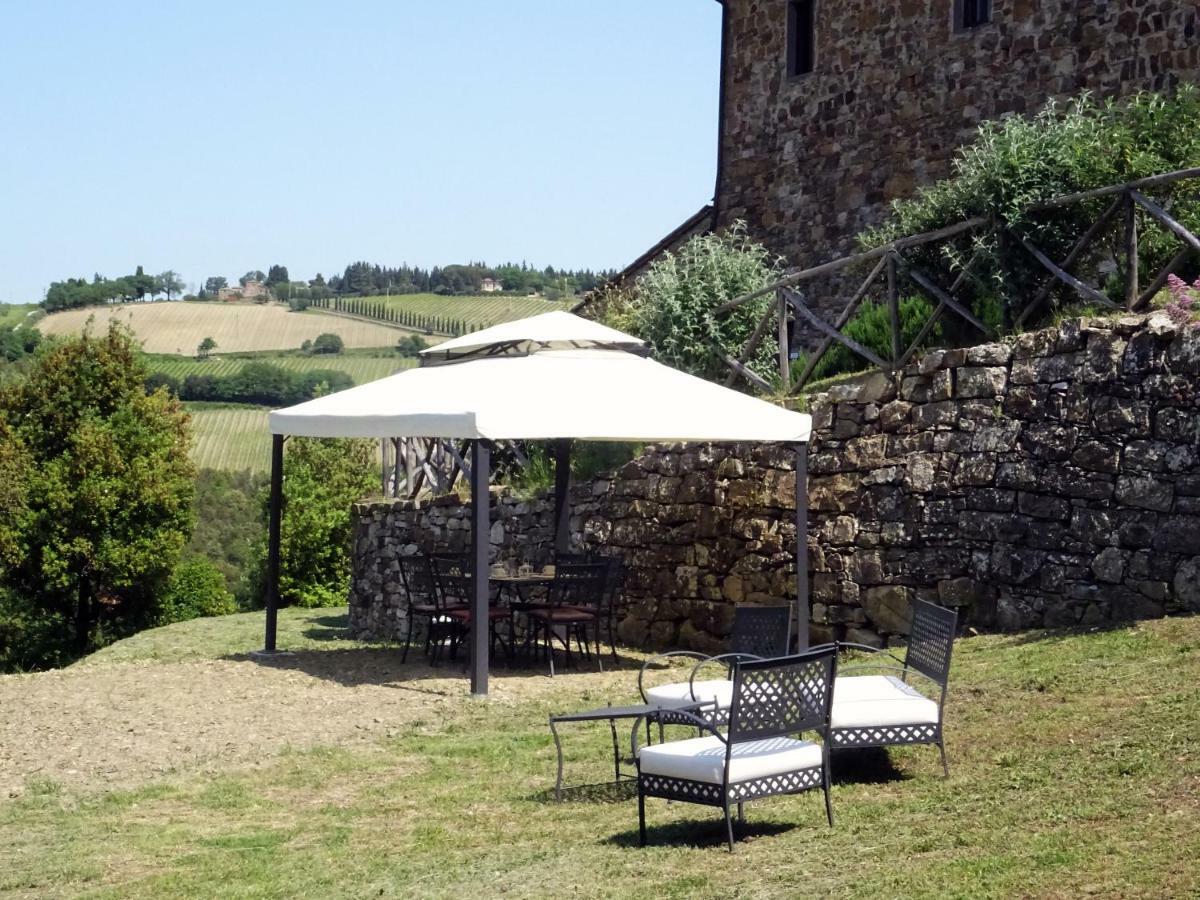 Agriturismo Piemaggino คาสเตลลินาอินเคียนติ ภายนอก รูปภาพ